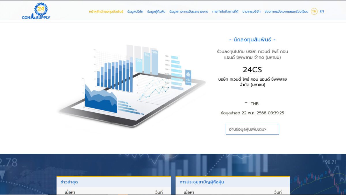 investor.24con-supply รับทำเว็บไซต์ WordPress by Webdesignads.com