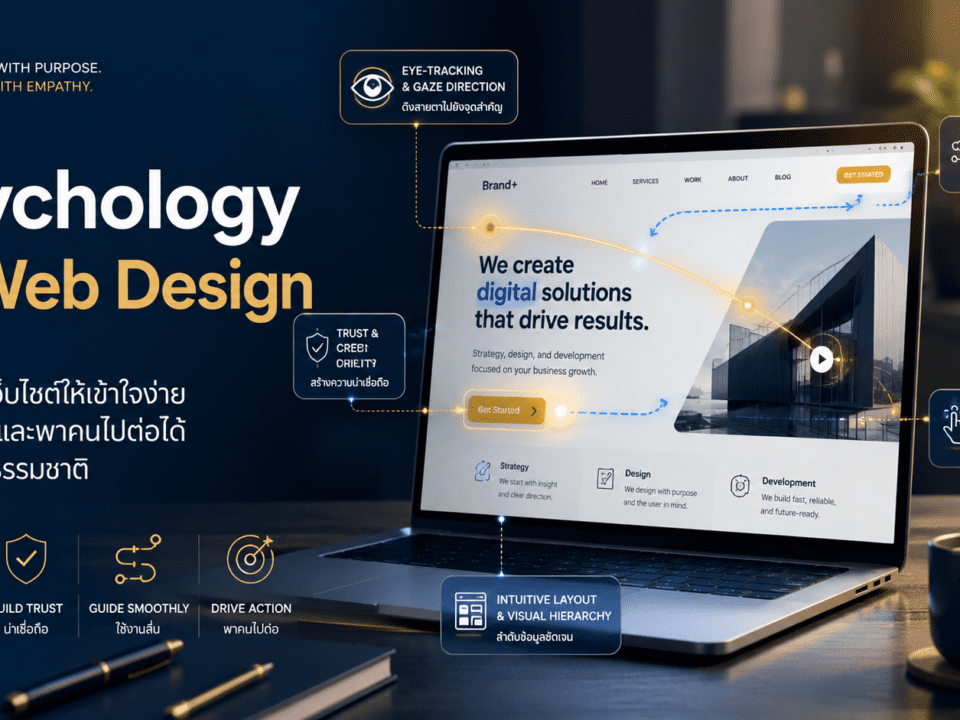 Psychology of Web Desig